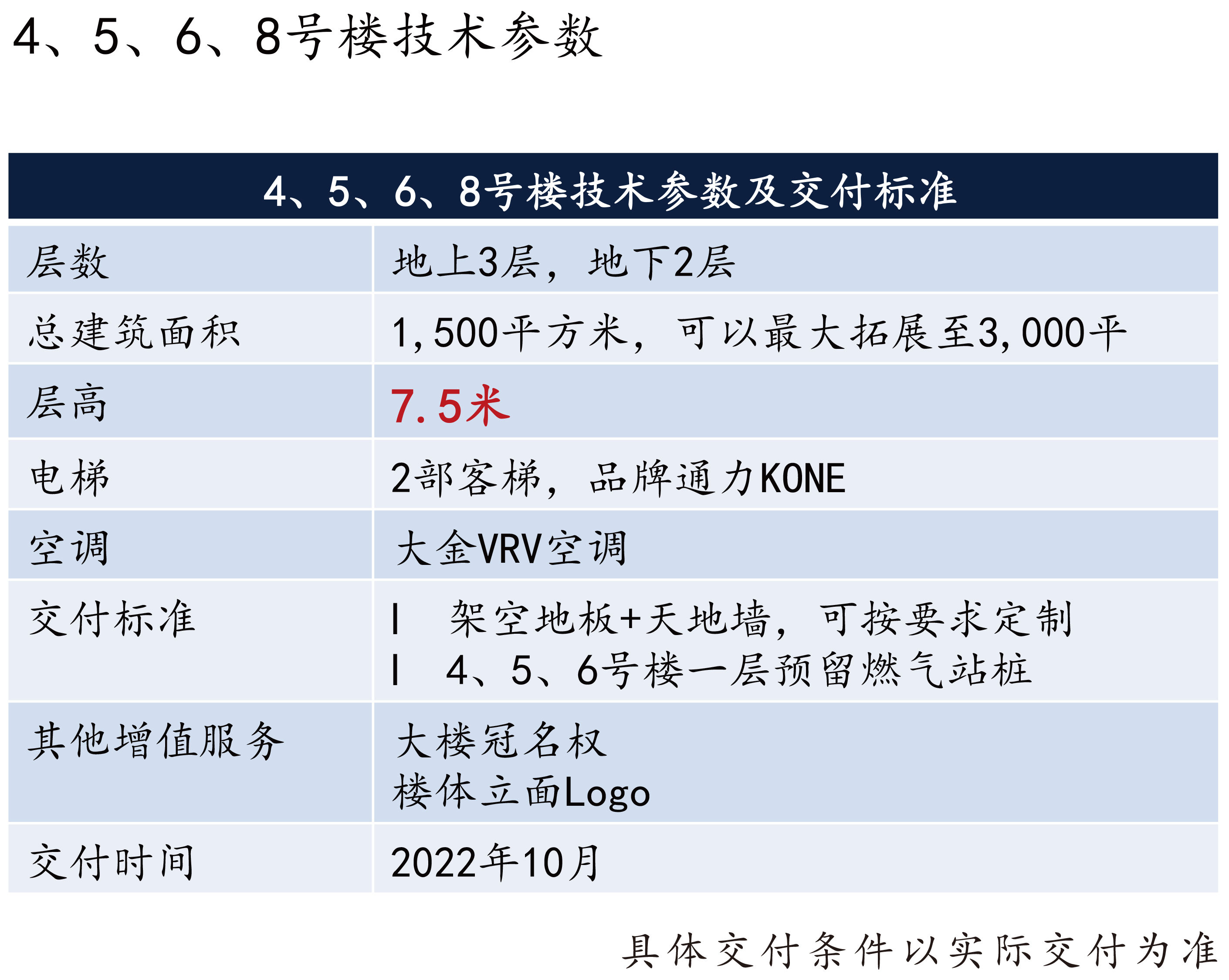 上海正峰广场小空调整层办公室出租