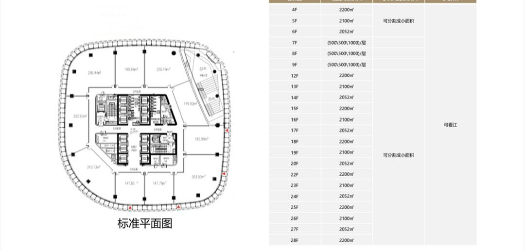 徐汇滨江龙耀路地铁站游族大厦出租560平两面采光办公室