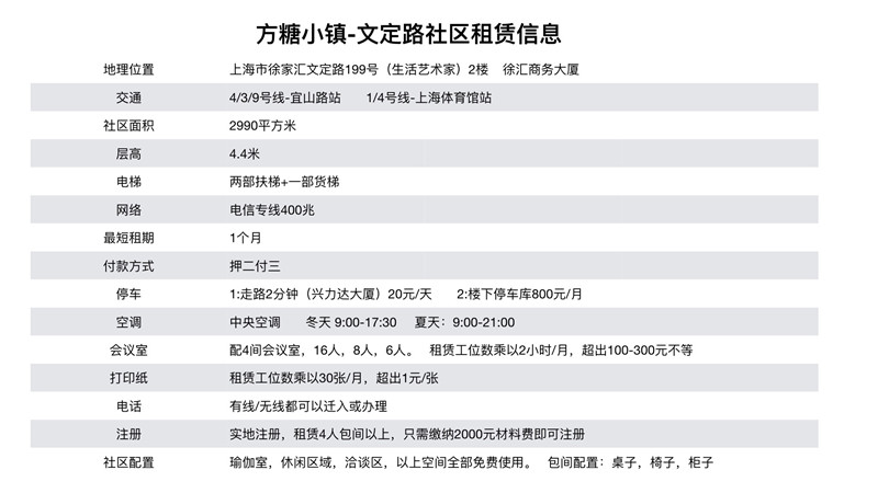 文定路方糖出租1人间超低价现房