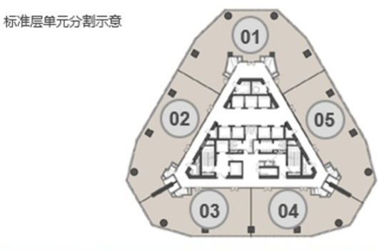 阳光滨江中心「寻一客」定制装修出租,阳光滨江中心精装办公室租赁