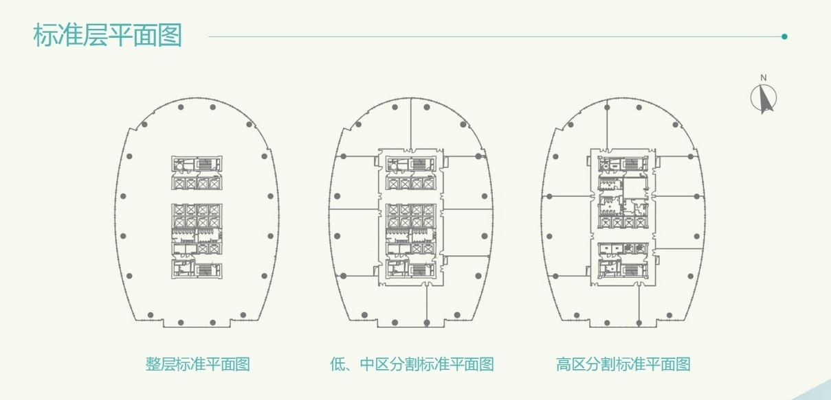 平安滨江金融中心3001、3007B单元，499.85㎡，十个隔断（1含两间小会议室，一间大会议室）