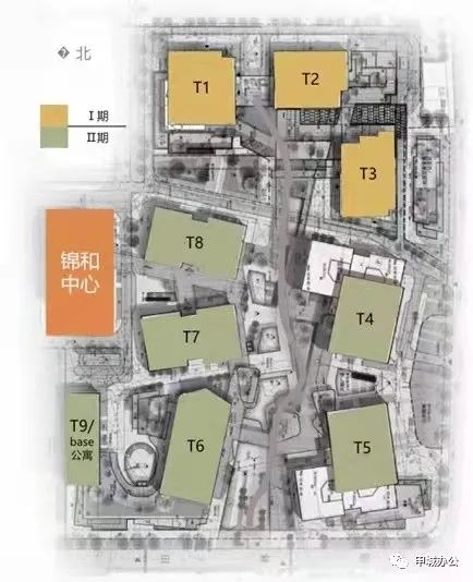 锦和尚城——锦和中心楼盘简介