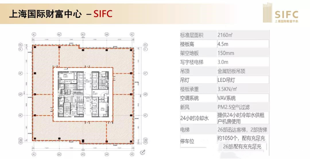 上海国际财富中心