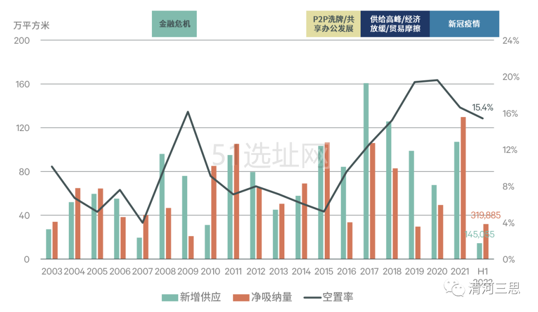 清河腐竹