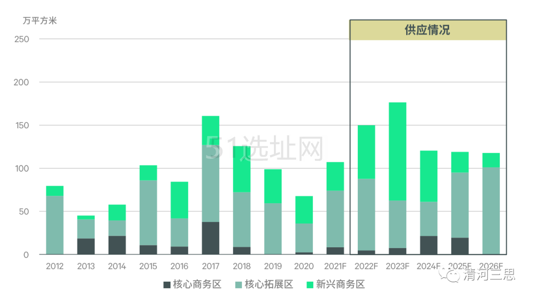 清河腐竹2