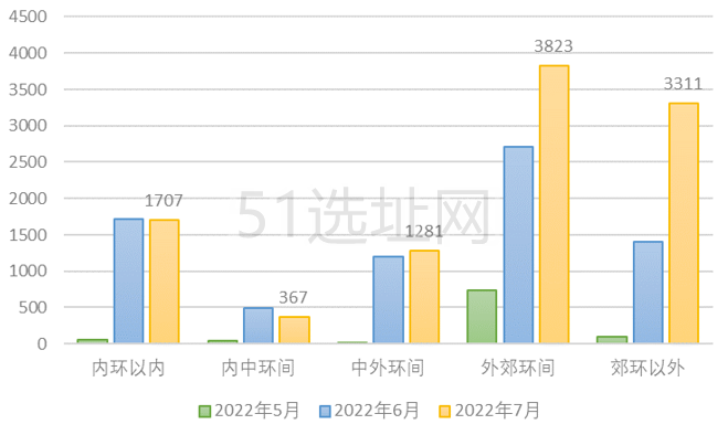 微信图片_20220806100129