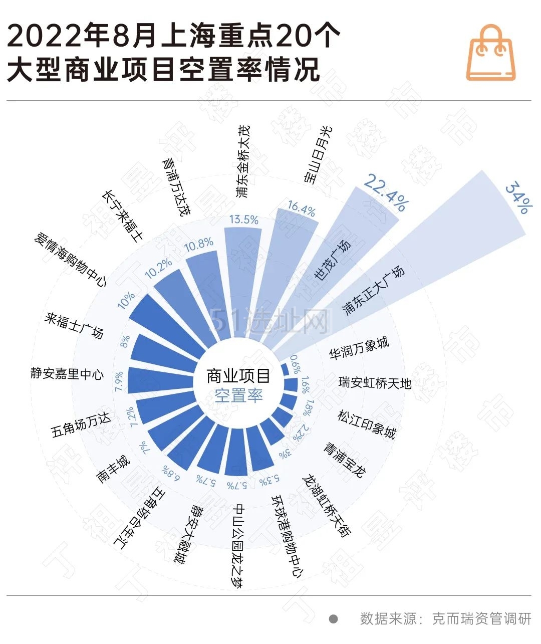 微信图片_20220824152640